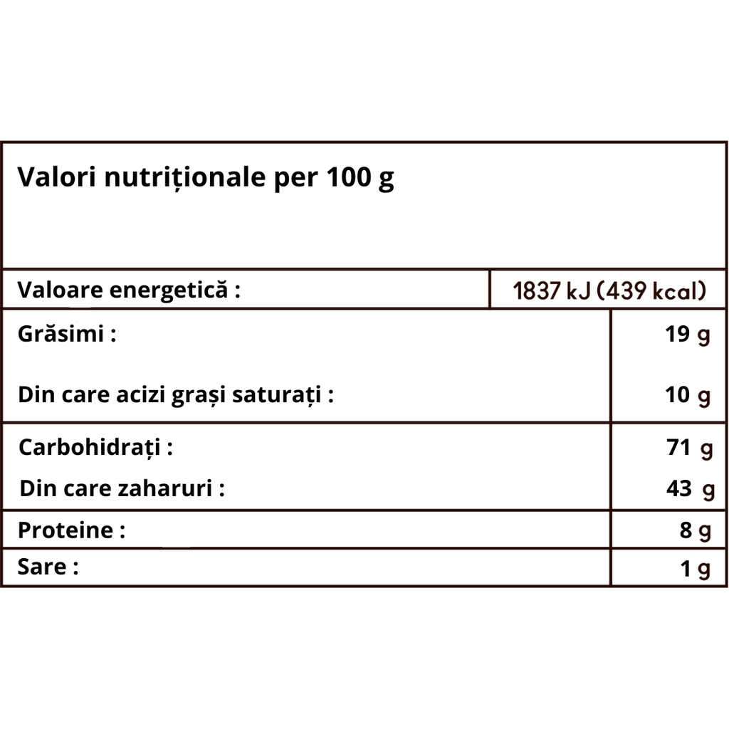 Bitecone – Mini cornete cu ciocolată și caramel cu unt sărat